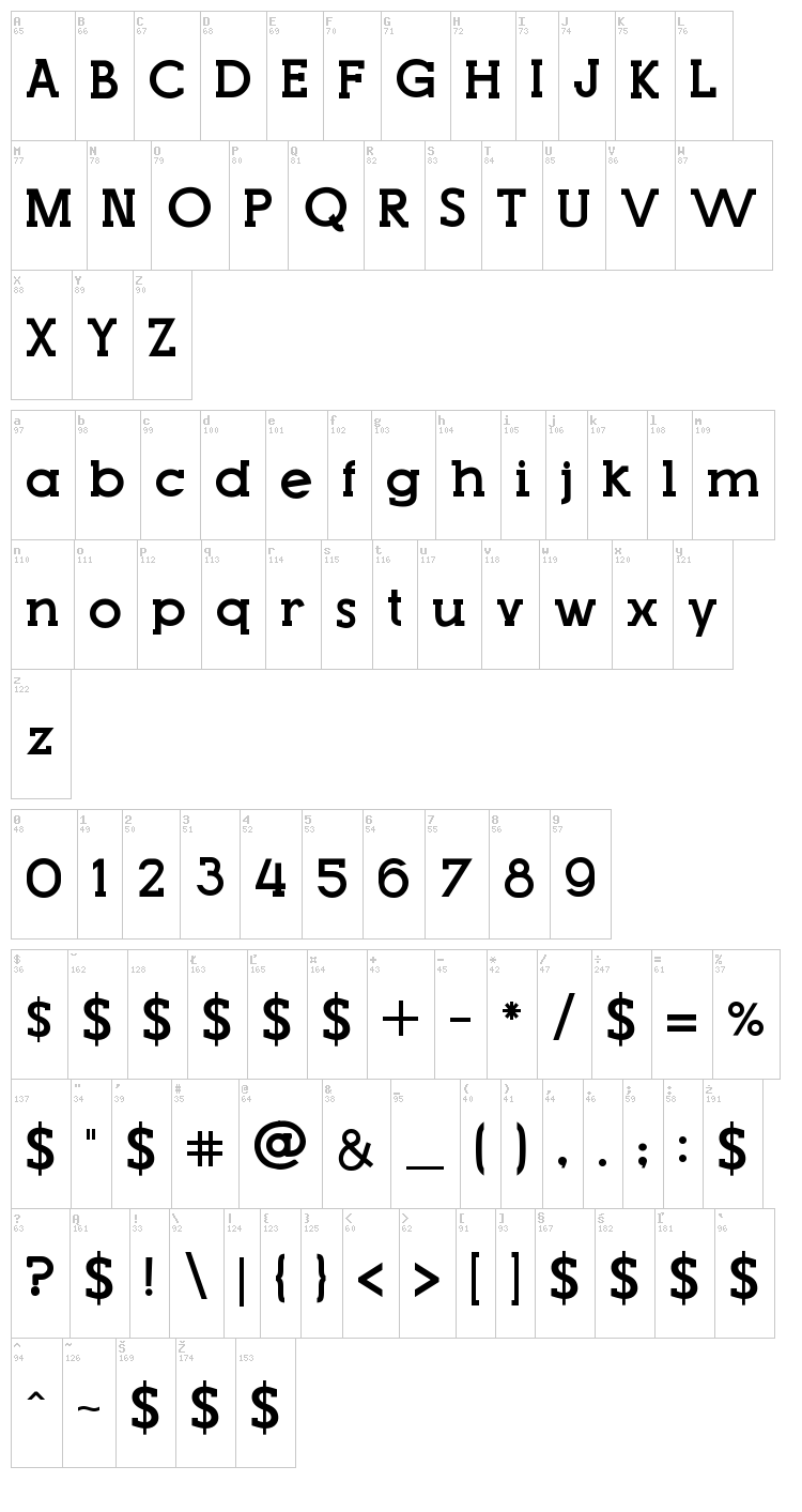 Top Modern font map